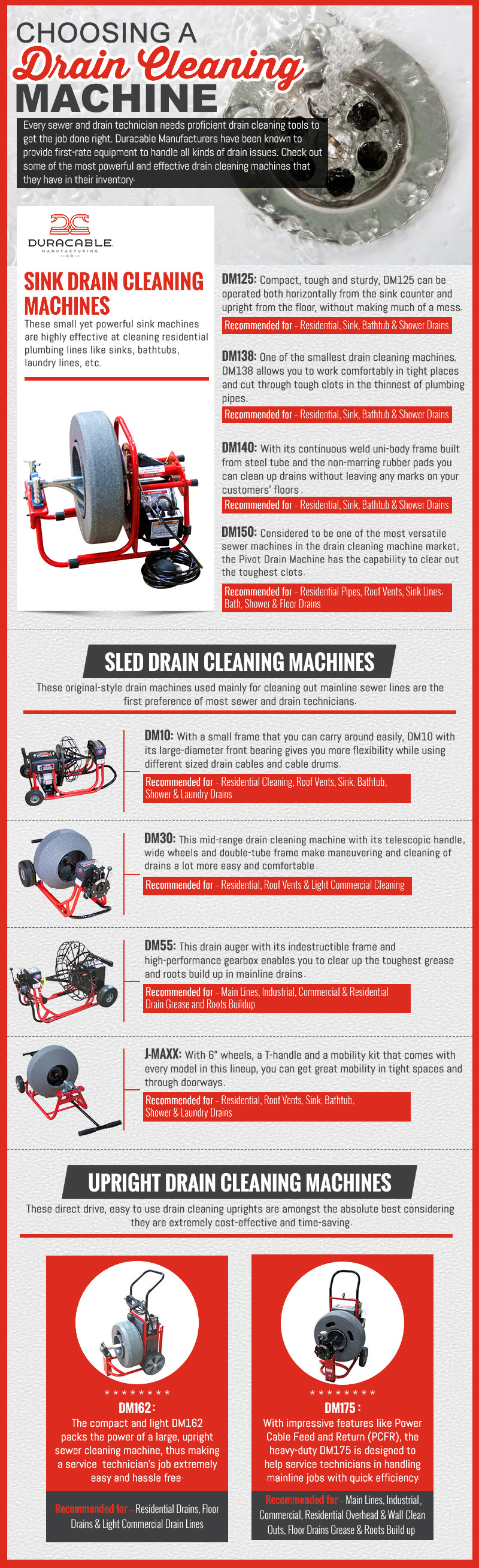 https://www.duracable.com/product_images/uploaded_images/duracable-choosing-a-drain-cleaning-machine1.jpg